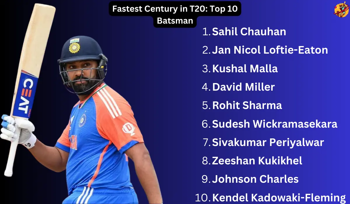 Fastest Century In T20 International Players With The Fastest