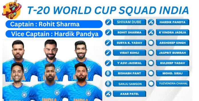 India T20 World Cup squad 2024