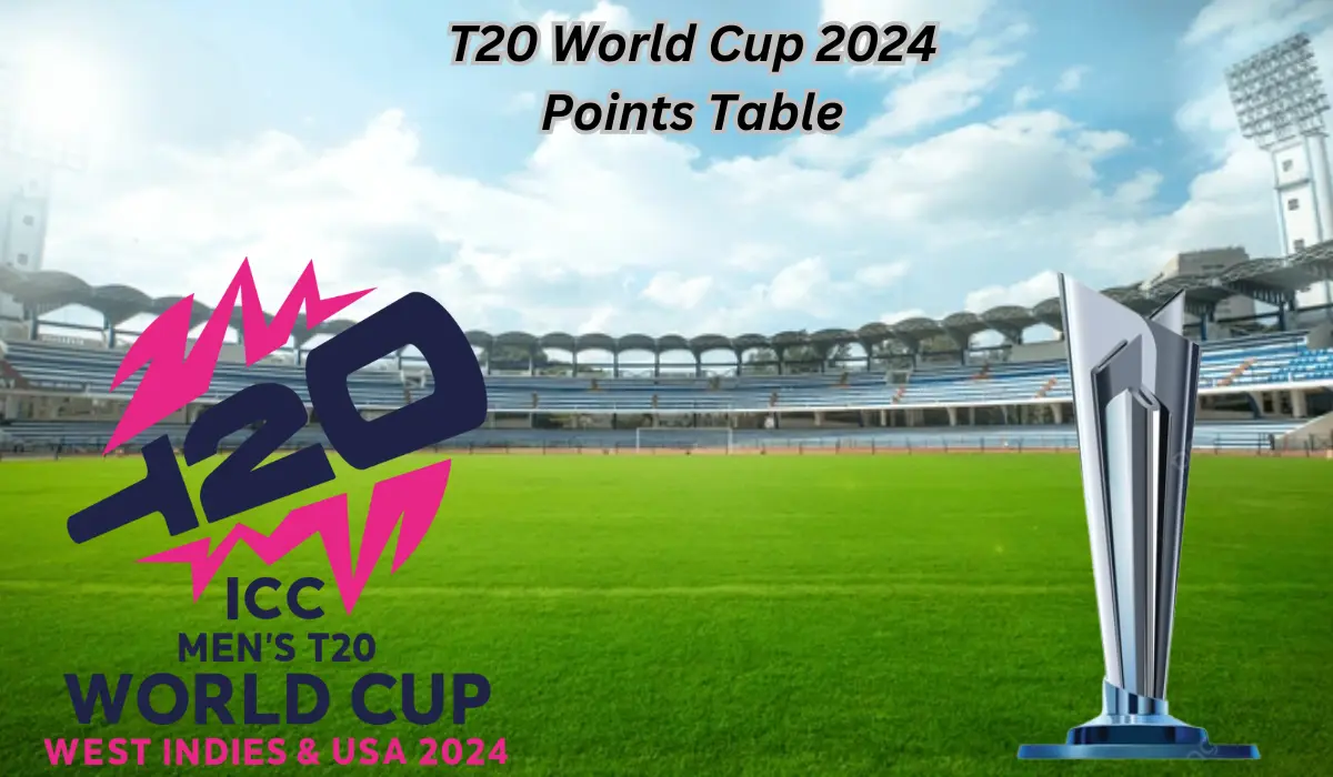 T20 World Cup 2024 Points Table