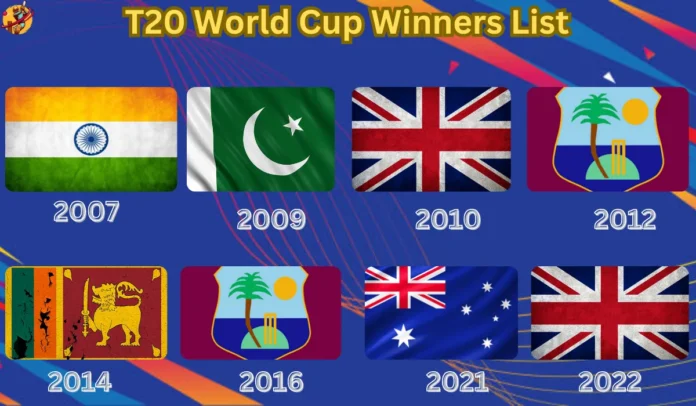 t20 world cup winners last