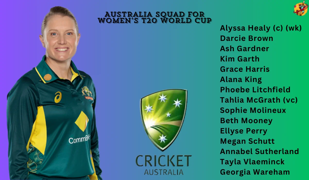 ICC Women’s T20 World Cup 2024 Australia Announced Squad for Women’s