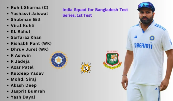 India Squad for Bangladesh Test Series