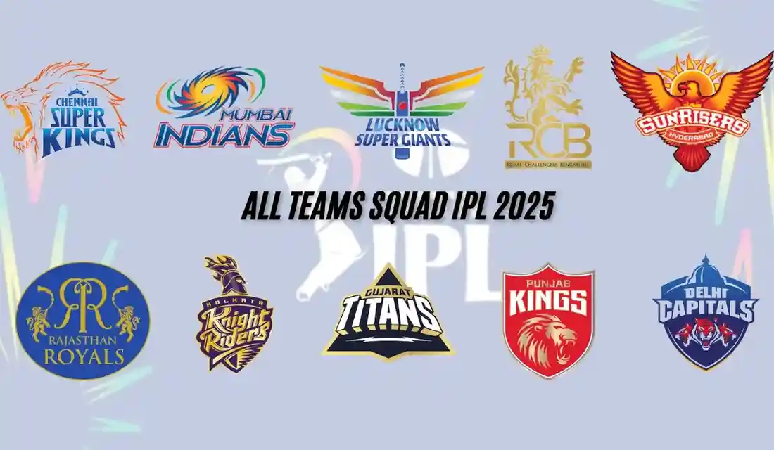 IPL Auction 2025 Total Number Of Players Bought Purse Spent And Final Squads Of Every Team In