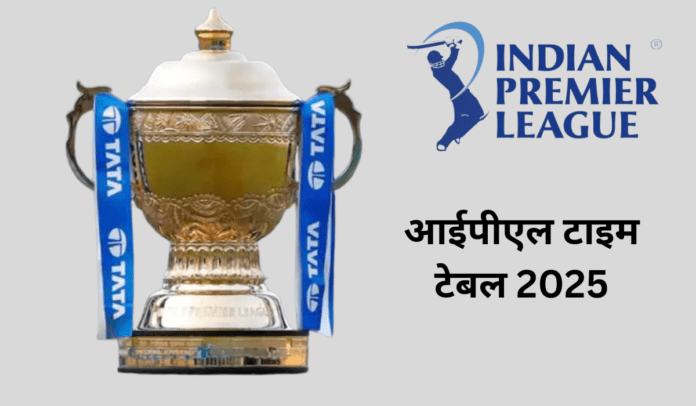 IPL 2025 Timetable