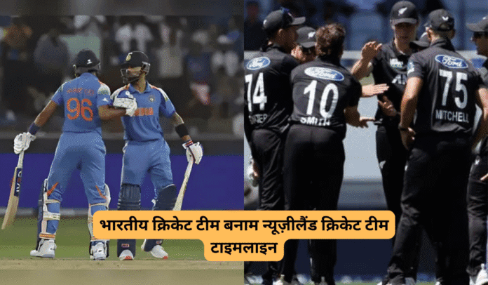 India vs New Zealand Team TimeLine