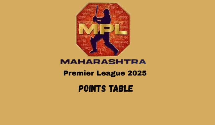 Maharashtra Premier League 2025 points table