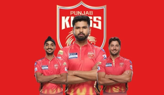 Punjab Kings PBKS Squad for IPL 2026 with Price