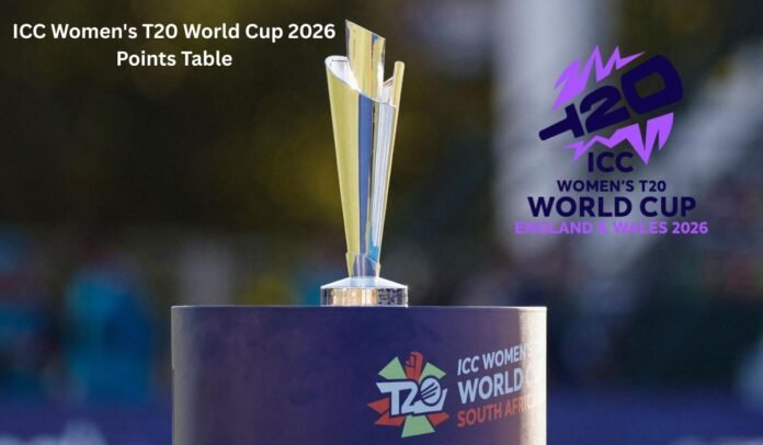 ICC Women's T20 World Cup 2026 Points Table